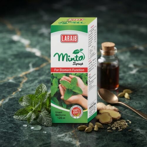 Minto Syrup — Mint Digestive Syrup